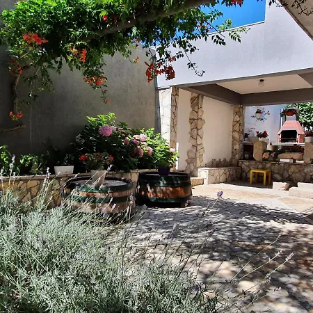 Click In Stobrec Next To * Split