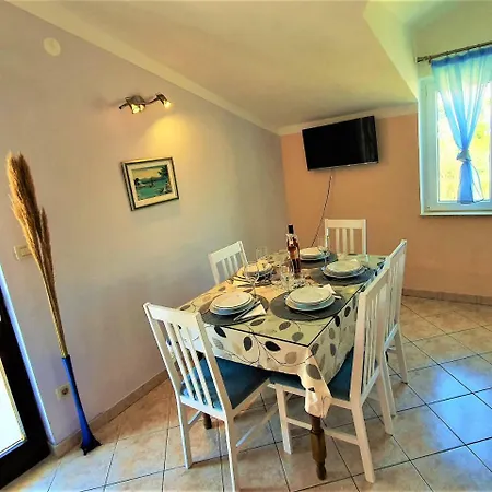 Click In Stobrec Next To * Split